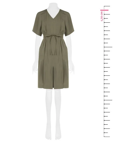 Robe Rinascimento